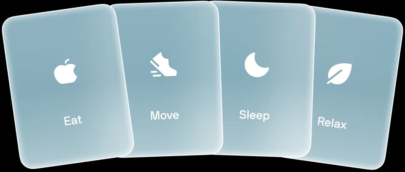 Eat, Move, Sleep and Relax